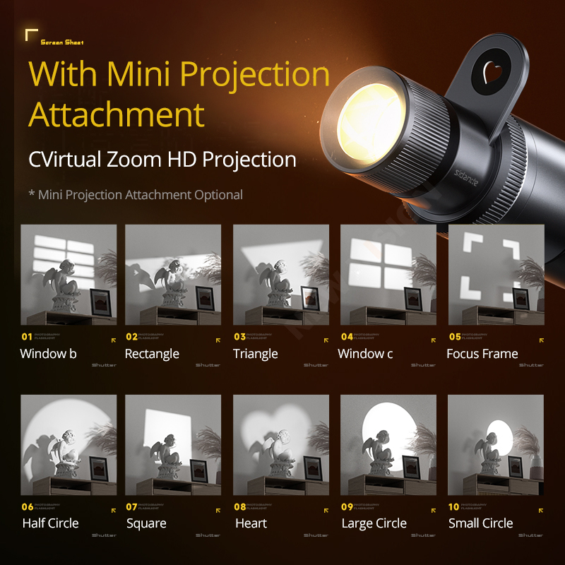 SIDANDE 12W Zaklamp PRO 3500-7 - Photography Lighting Uk recensie en prijs
