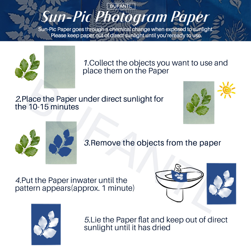Cyanotype Papier 12 Vellen Nav - Photography Lighting Beginners recensie en prijs