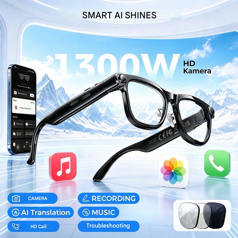 AI Smart Glasses met ChatGPT R - Photography Lighting Indoor recensie en prijs