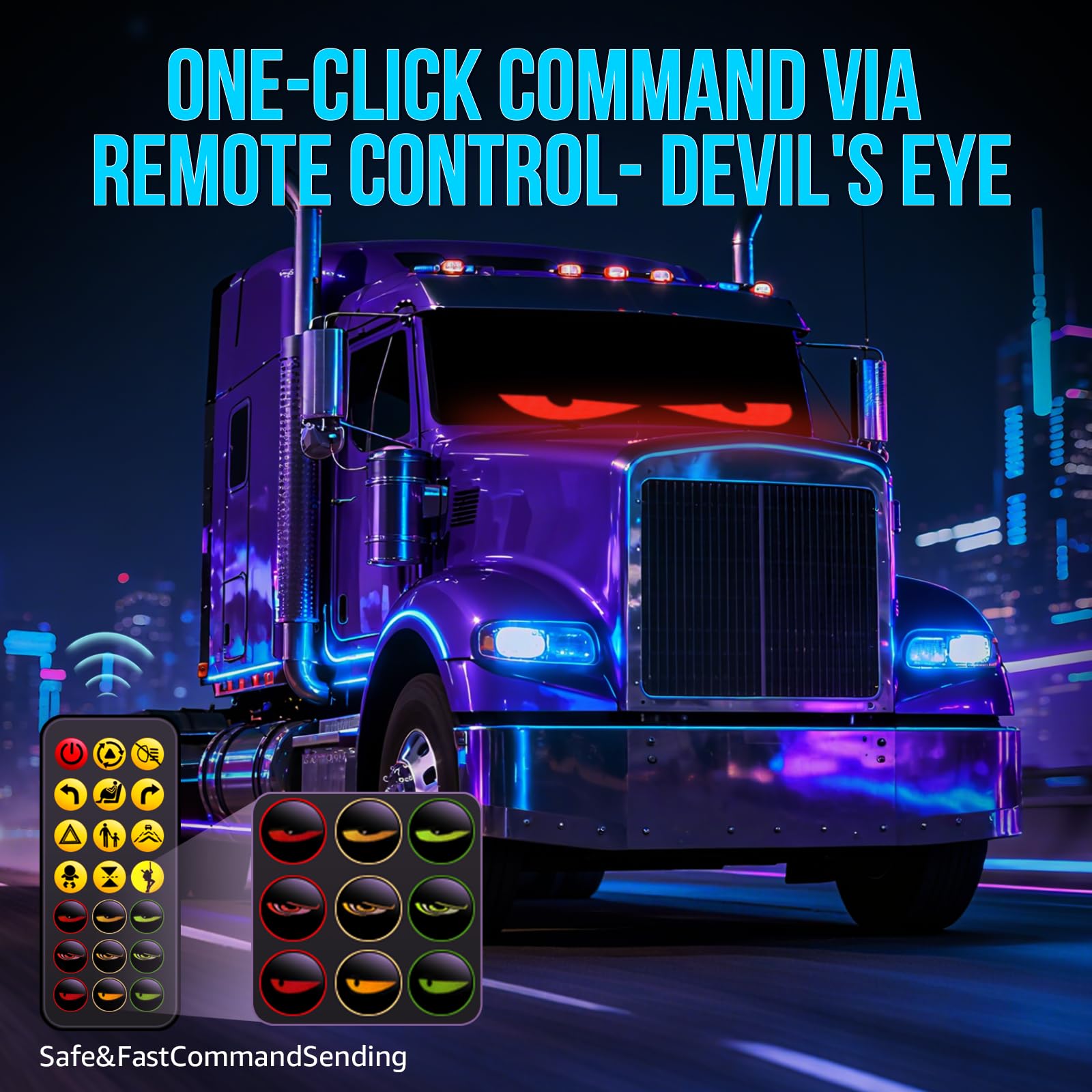 LED auto-ruit vrachtwagen oog  - Video Light Panel Led recensie en prijs