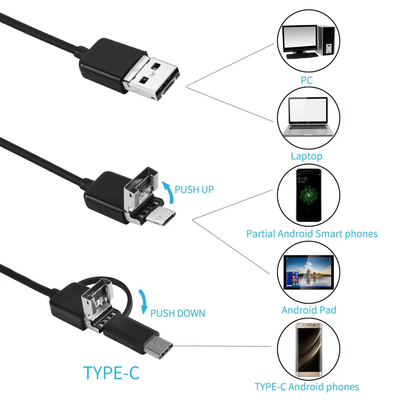 5,5 mm USB/Type C-endoscoop vo - Photography Lighting Indoor recensie en prijs