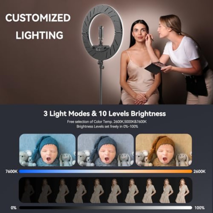 18 inch ringlichtset, 55W6700k - Led Ring Light 18 recensie en prijs