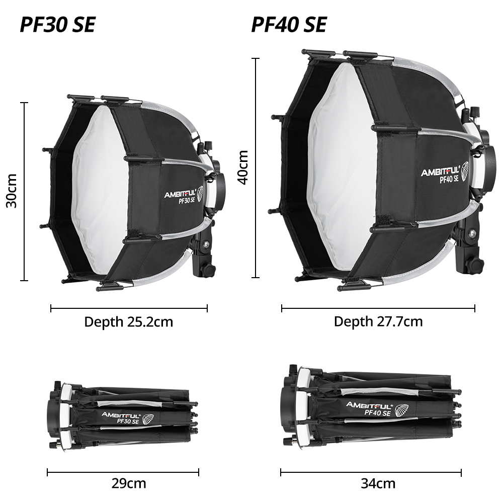 Ambitieuze PF30/PF40 30cm/40cm - Godox Speedlite Flash recensie en prijs