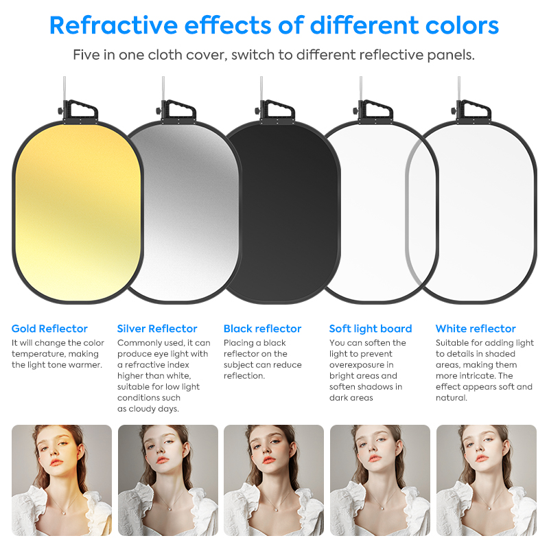25*29 inch lichtreflectorstand - Reflector Disc Silver recensie en prijs