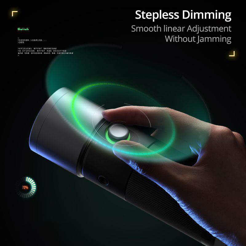 SIDANDE Videografie 10W zaklam - Photography And Videography Lighting recensie en prijs