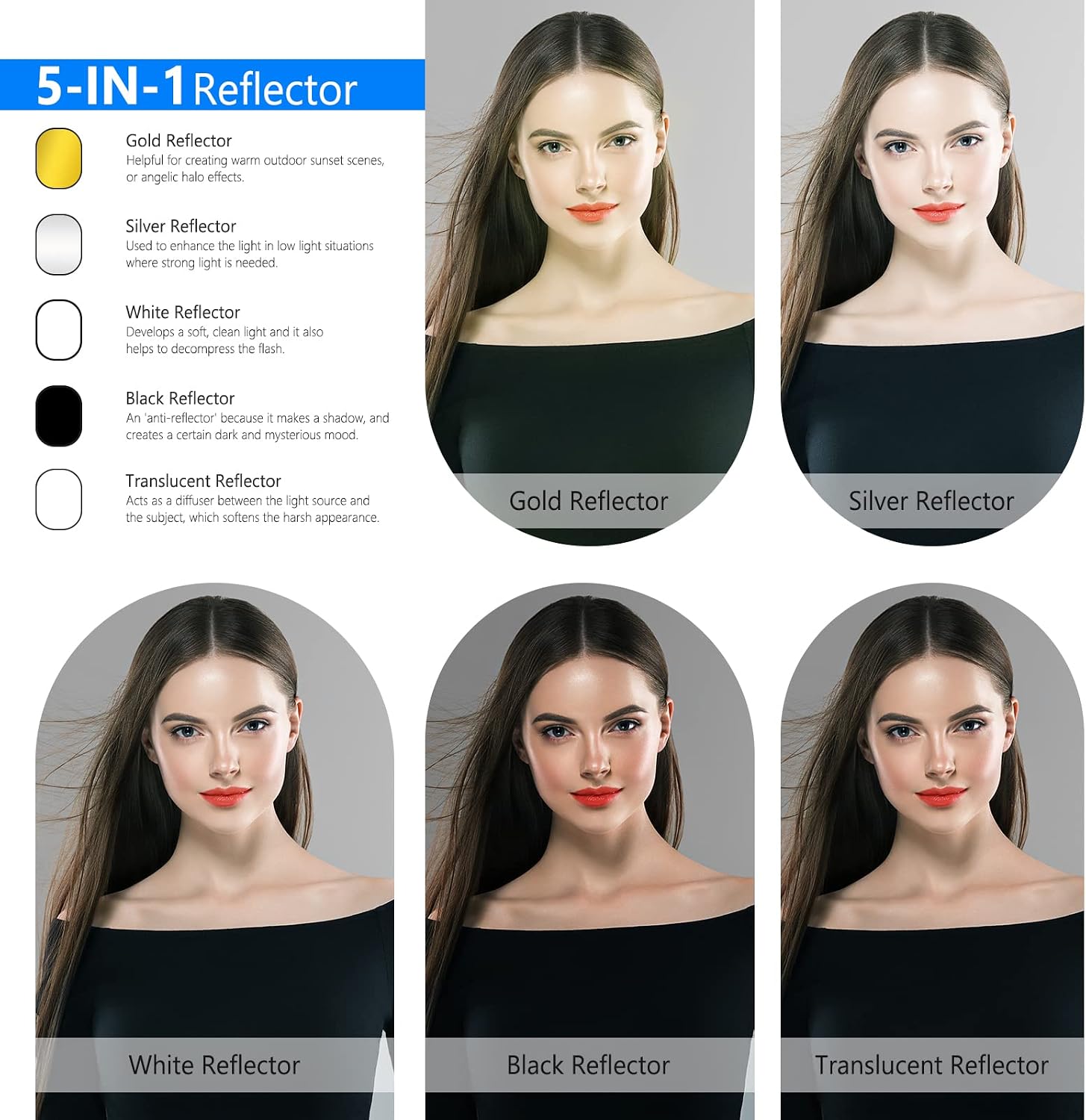 Fotografie Lichtreflector 59x7 - Reflector Disc Silver recensie en prijs