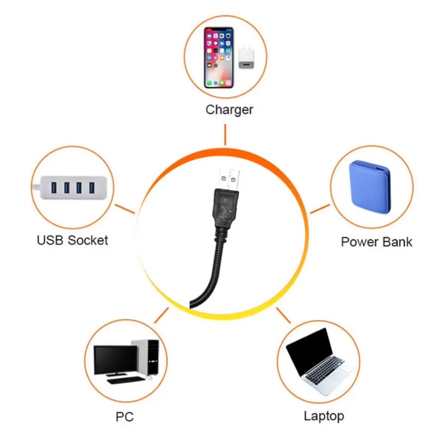 Led 5V Kleurrijke Usb Zonsonde - Photography Lighting Diy recensie en prijs