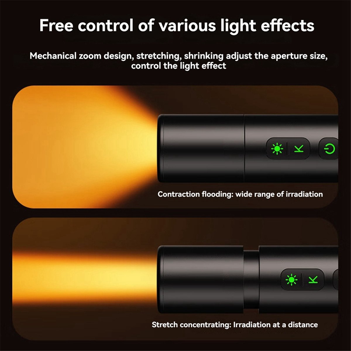 LM07 Videografie Zaklamp Zoomb - Photography And Videography Lighting recensie en prijs