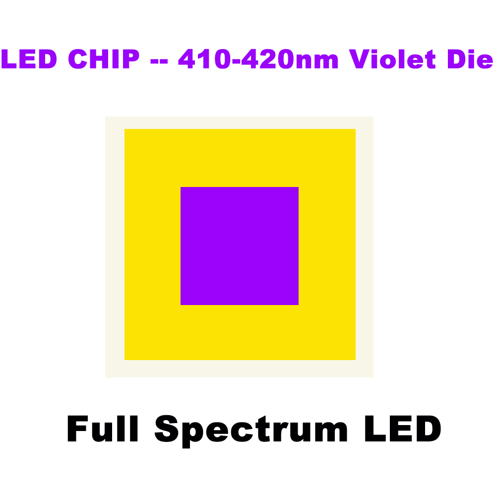 Hoge CRI Ra 97 3M Volledige Sp - Photography Lighting Diy recensie en prijs