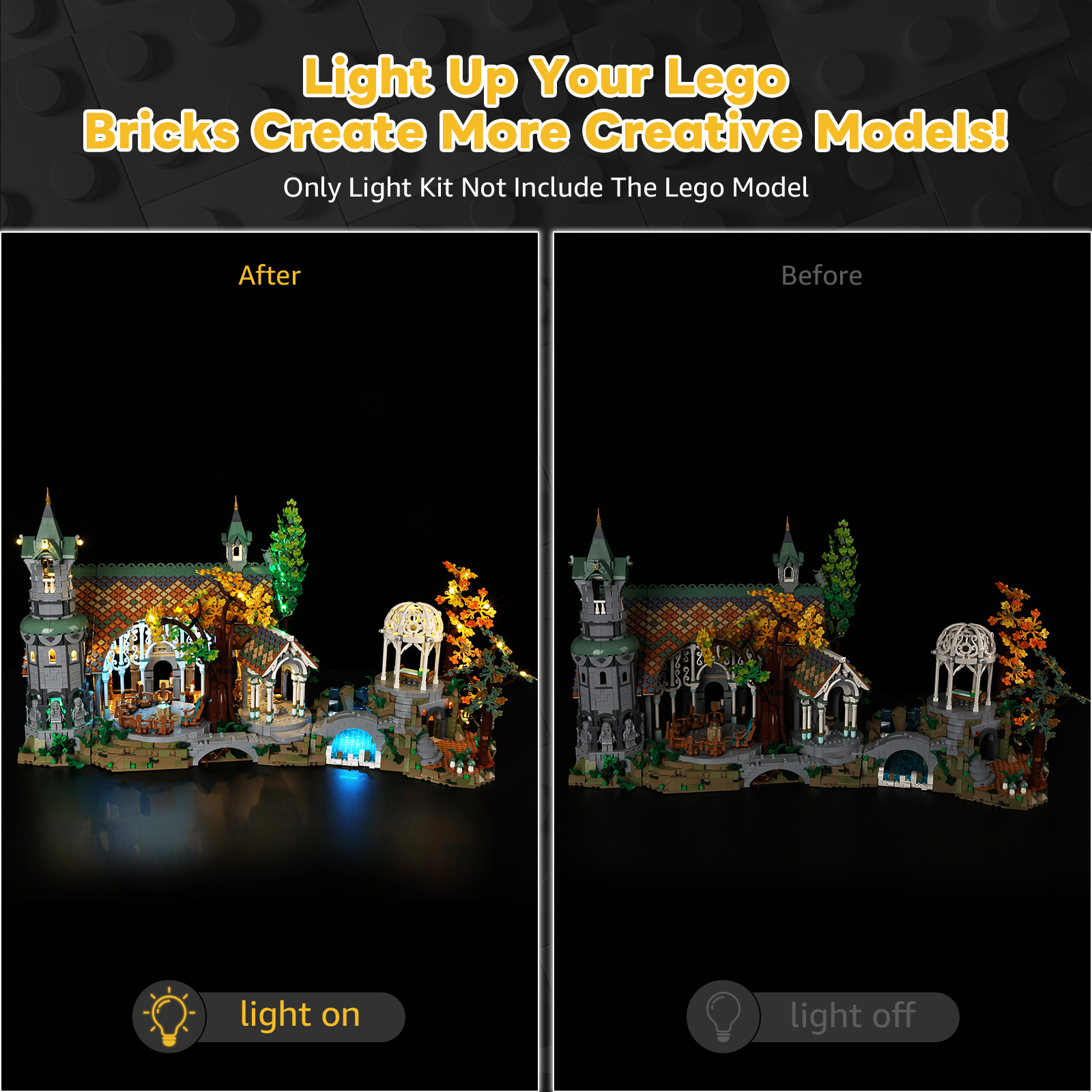 Kyglaring LED-lichtset geschik - Led Ring Light 18 recensie en prijs
