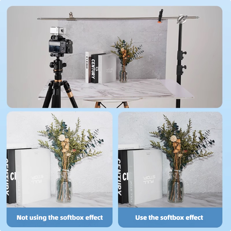 Flitsdiffuser Softbox voor God - Godox Speedlite Flash recensie en prijs
