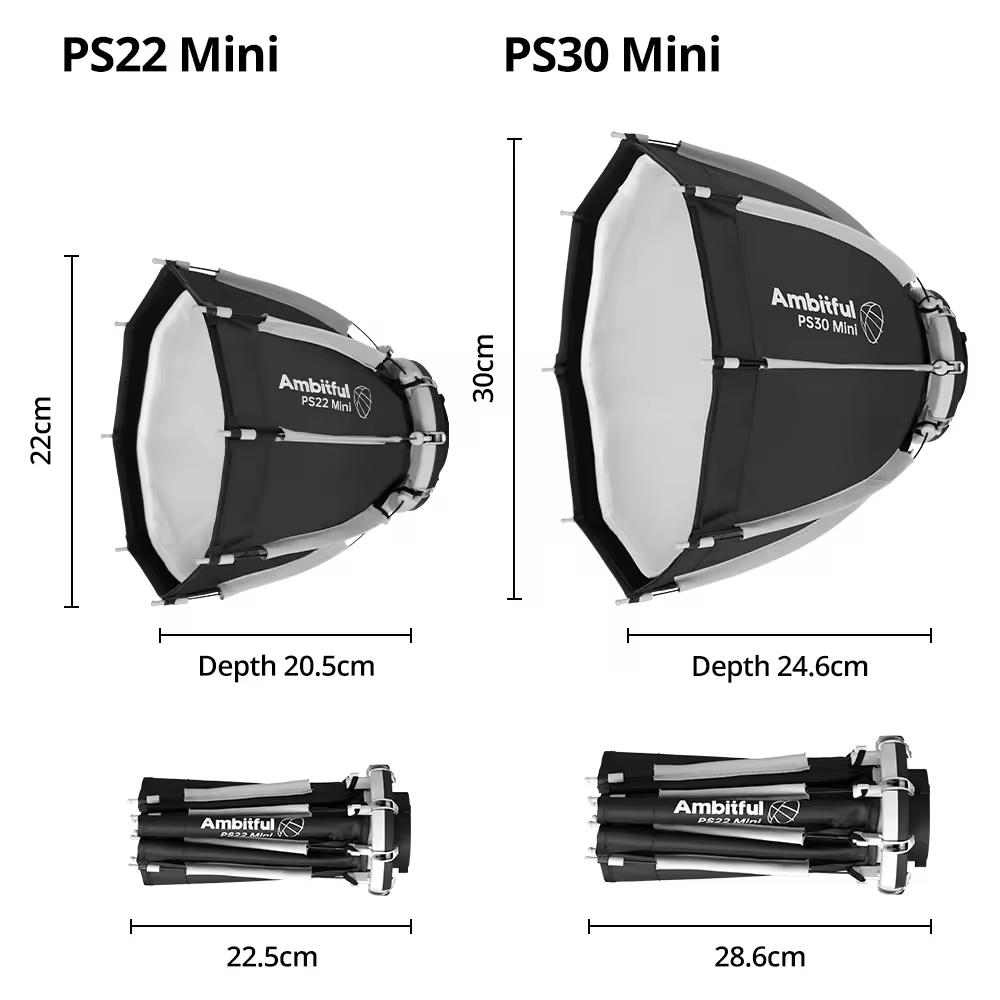 Ambitful PS22 PS30 Softbox Min - Photography And Videography Lighting recensie en prijs