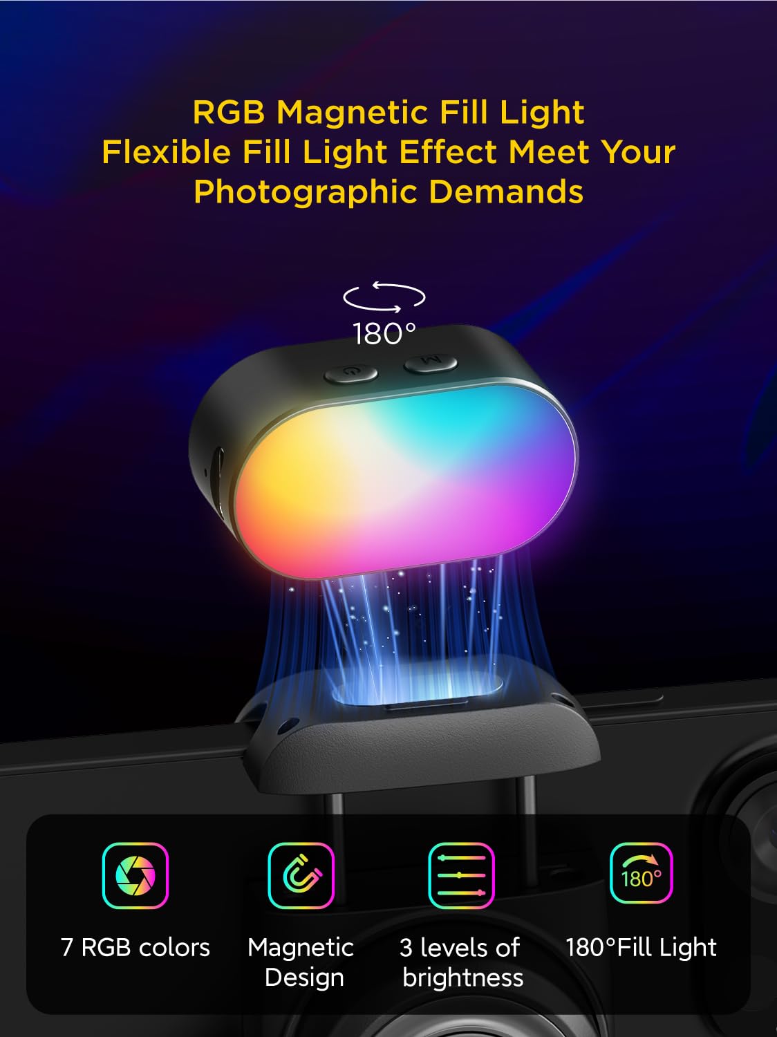 AOCHUAN RGB magnetisch invulli - Photography Lighting Uk recensie en prijs