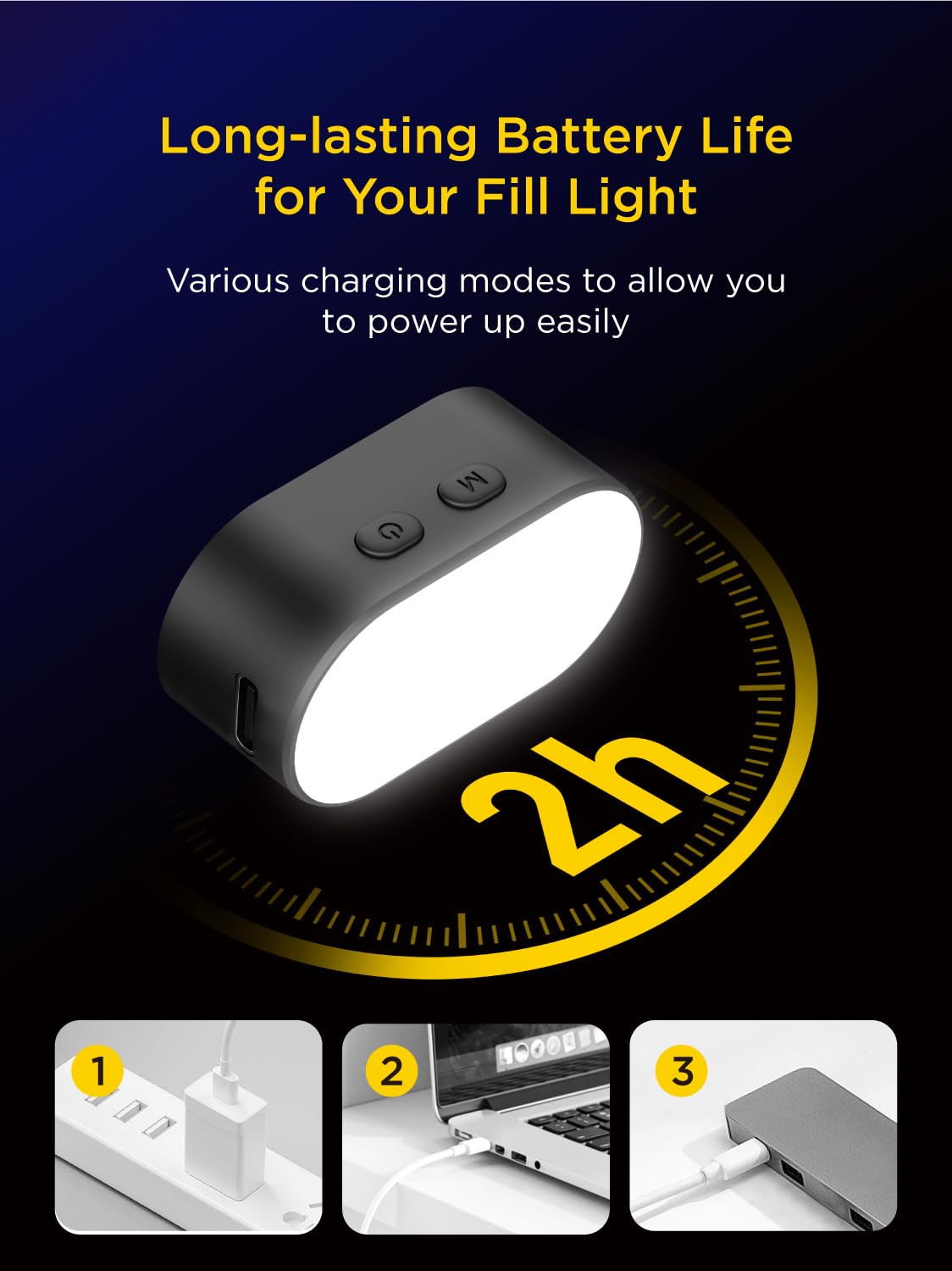 AOCHUAN RGB magnetisch invulli - Photography Lighting Uk recensie en prijs